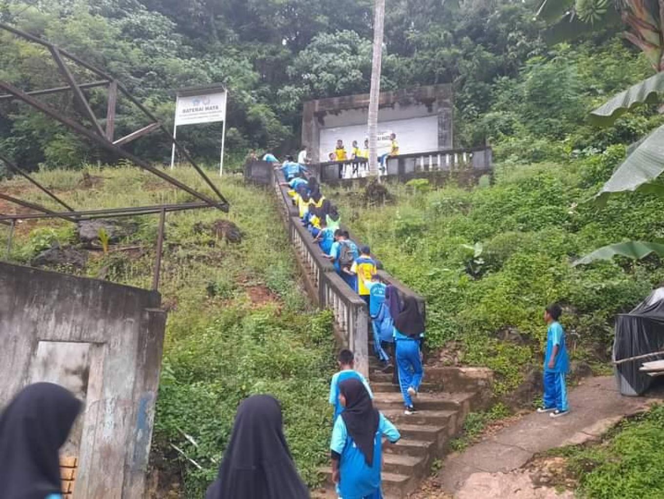 Wisata Sejarah Baterai Mata