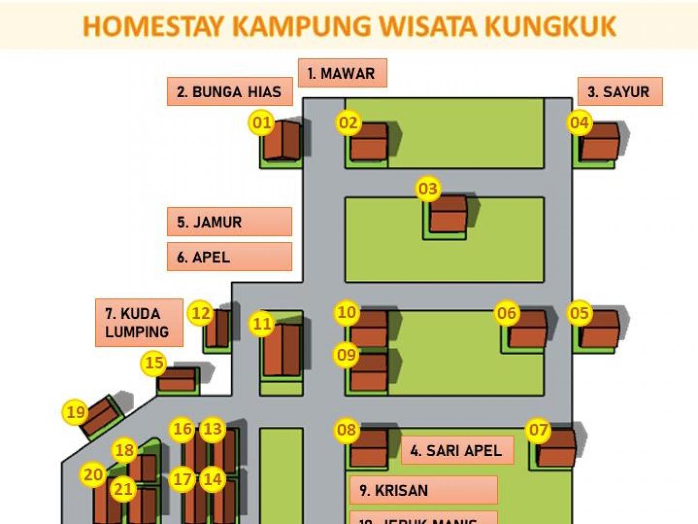 Live inn di homestay warga