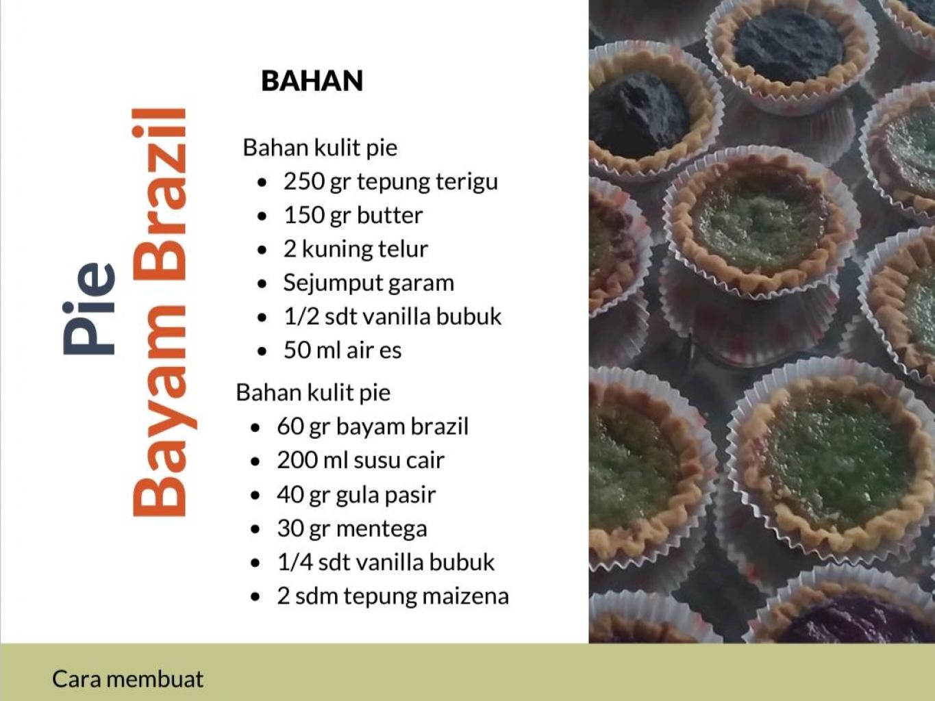 Inovasi MPASI 