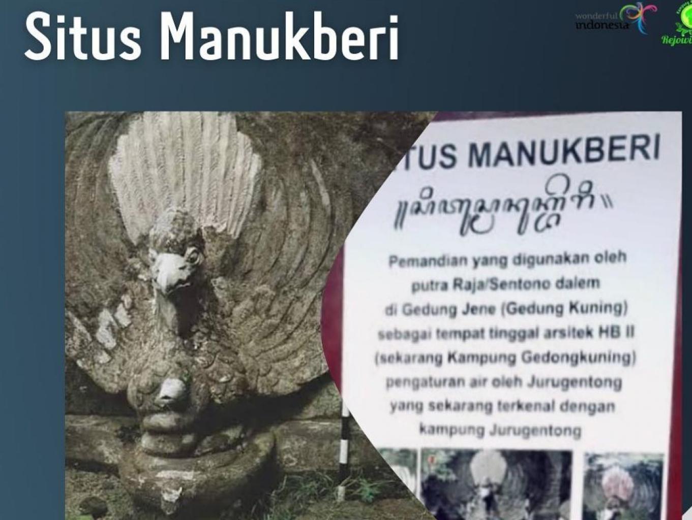 Situs Manukbari