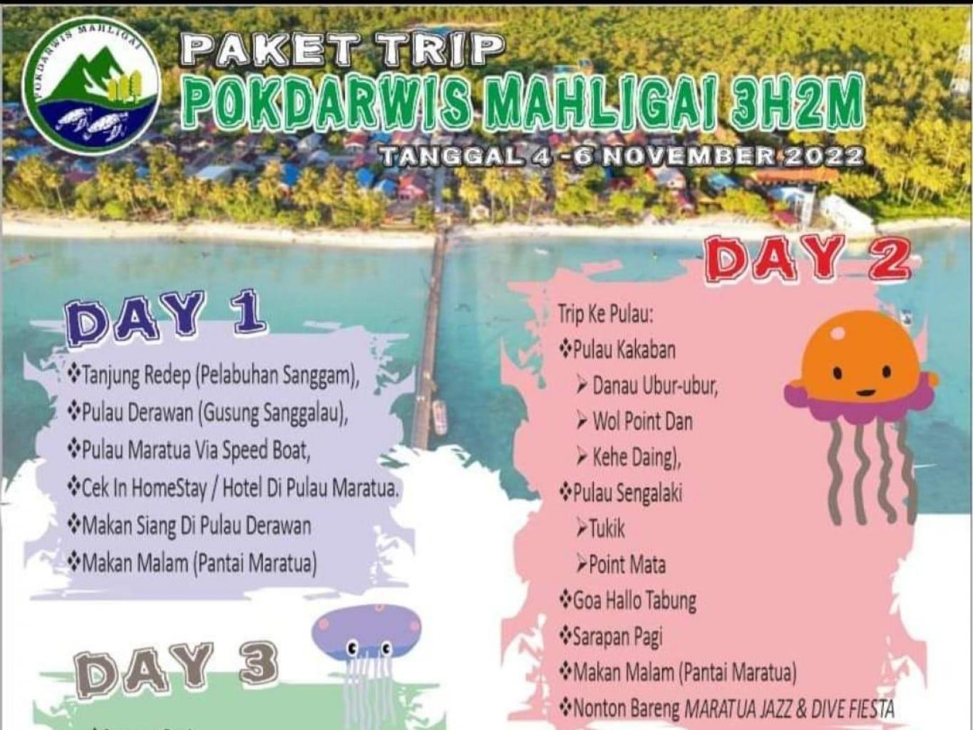 Paket wisata Pokdarwis Mahligai Tahun 2022
