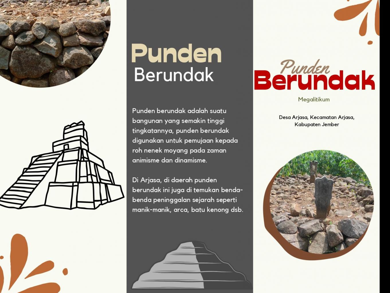Paket Edukasi punden Berundak