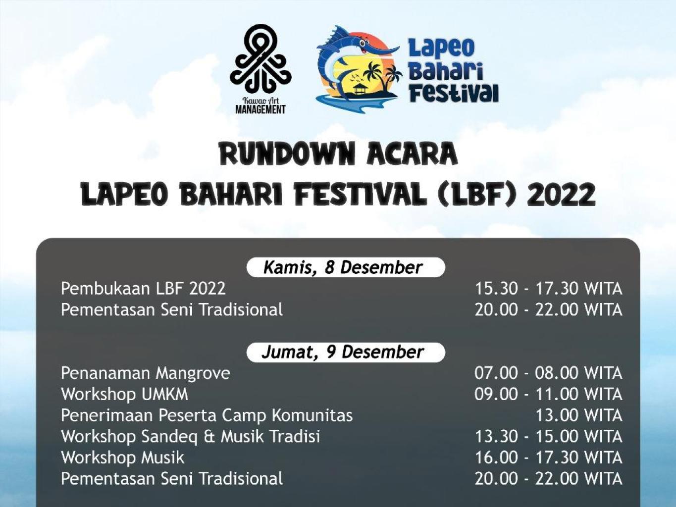 Festival Setiap Tahun