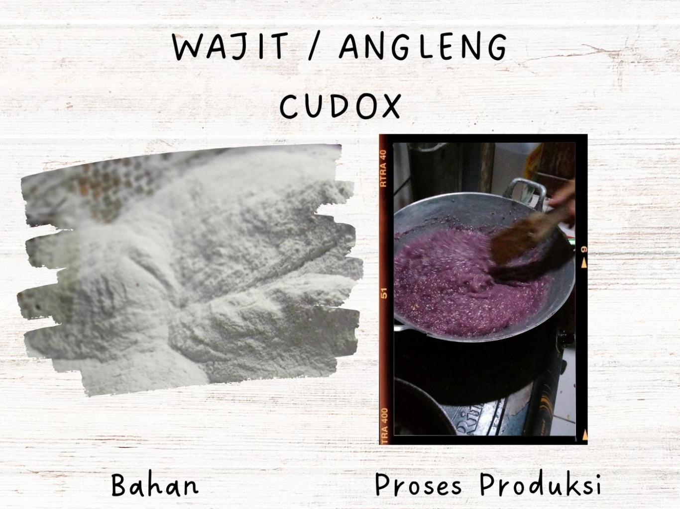 Wajit Angleng