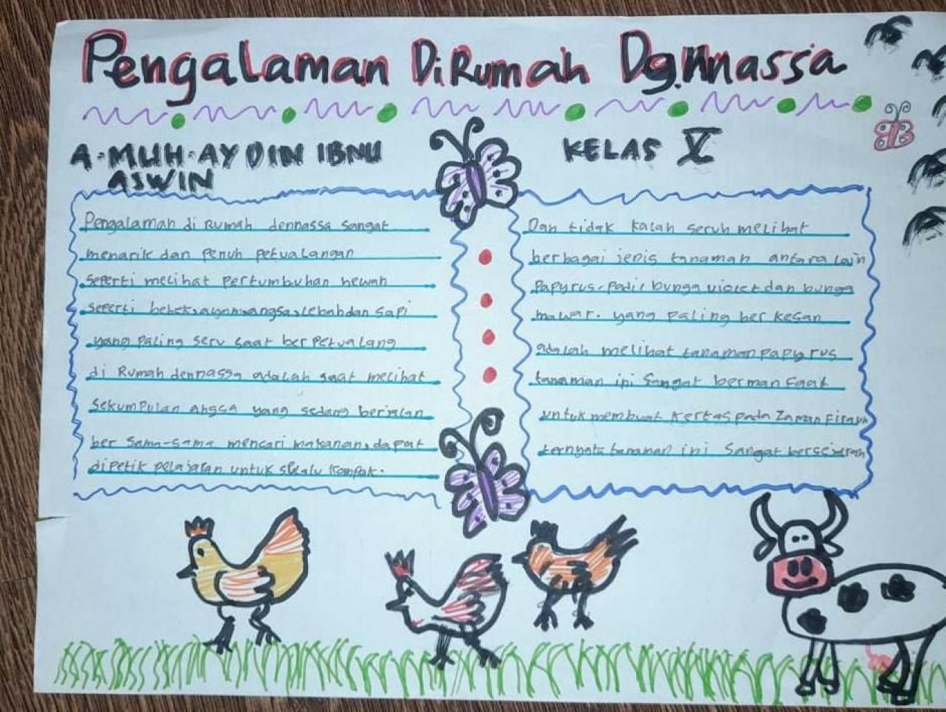 Dua Paragraf Inspiratif