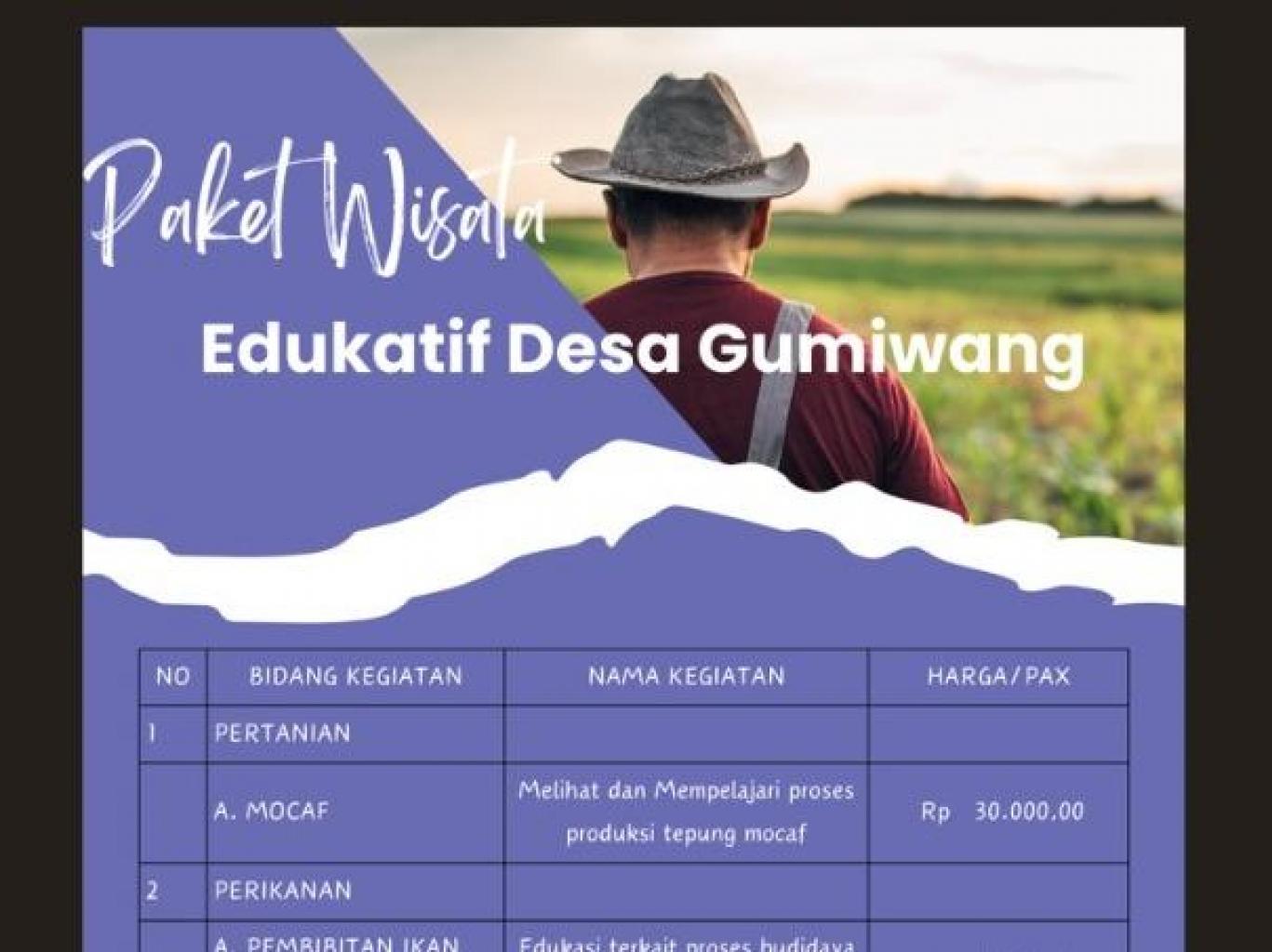 Edukasi mocaf, bumdes, perikanan, batik, perkebunan durian dll