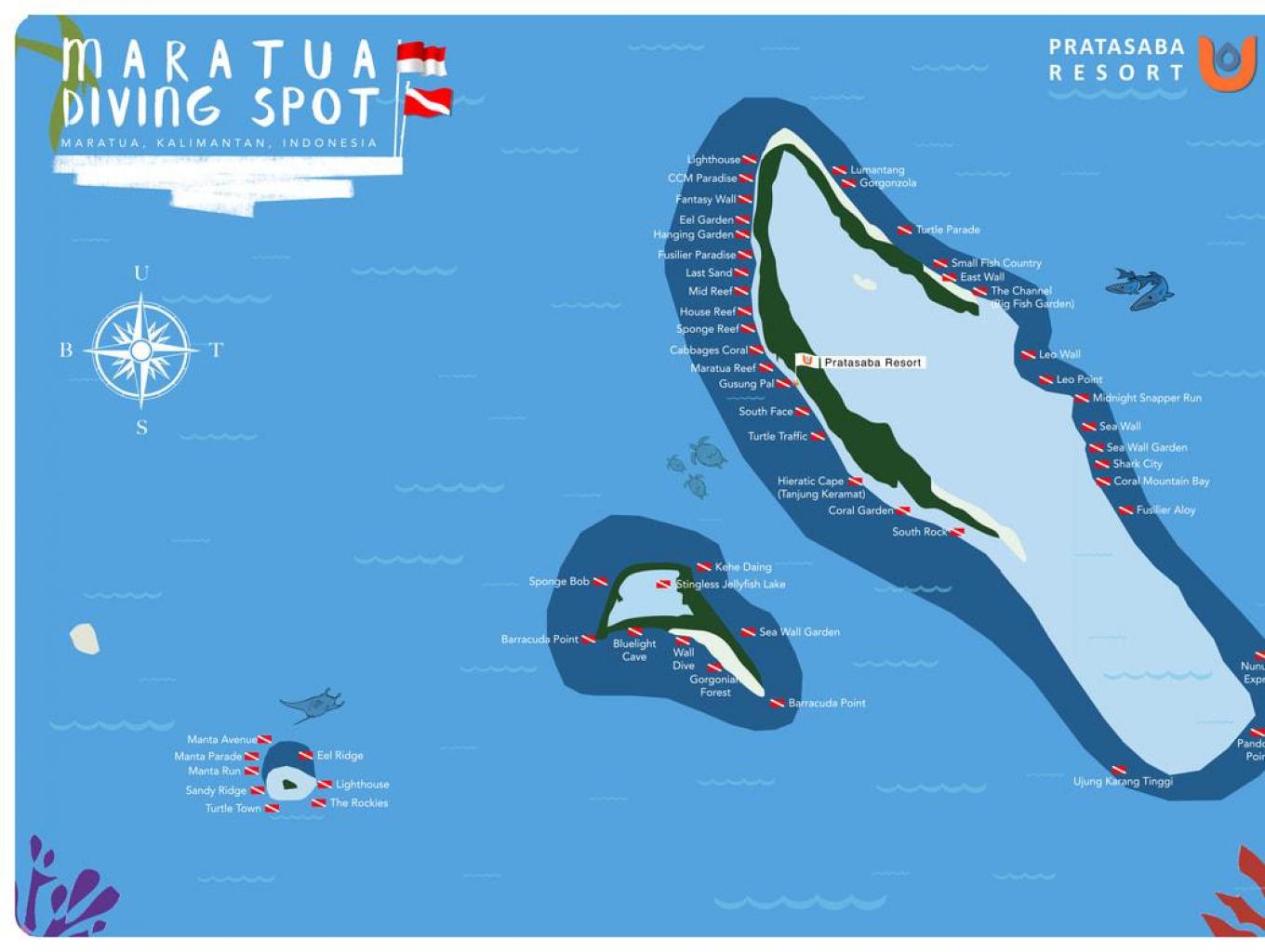 Titik Penyelaman Maratua
