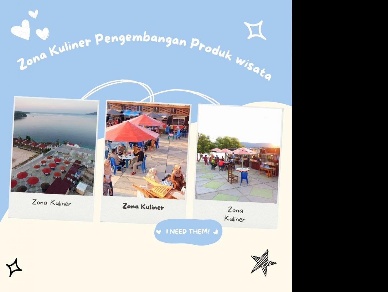 Atraksi Kuliner