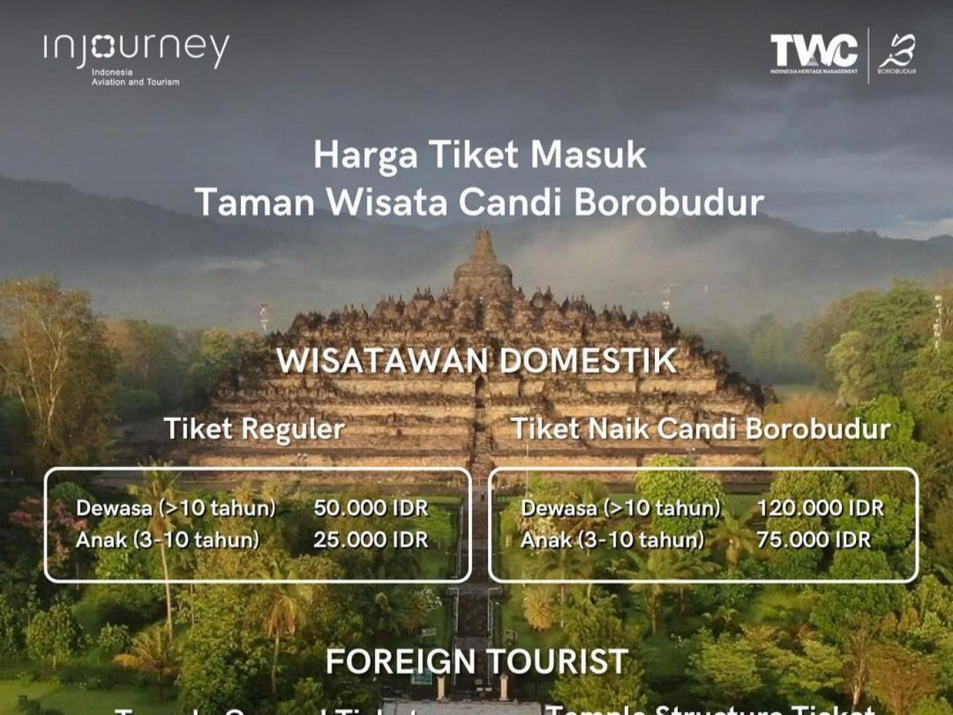 Candi Borobudur