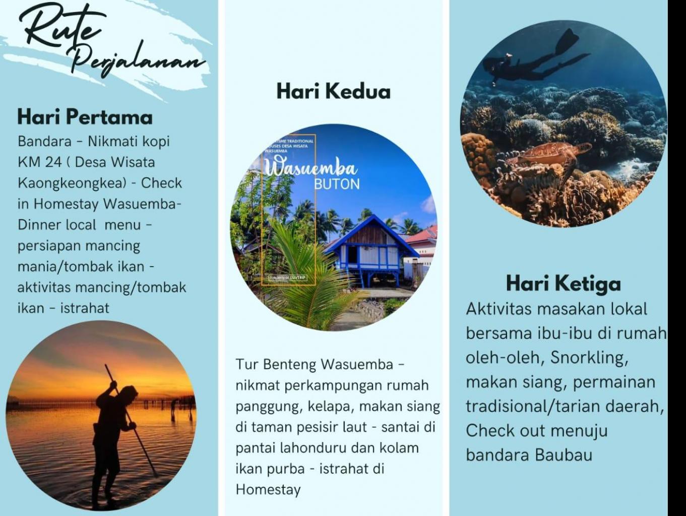 Paket Wisata Maimo i Wasuemba 
