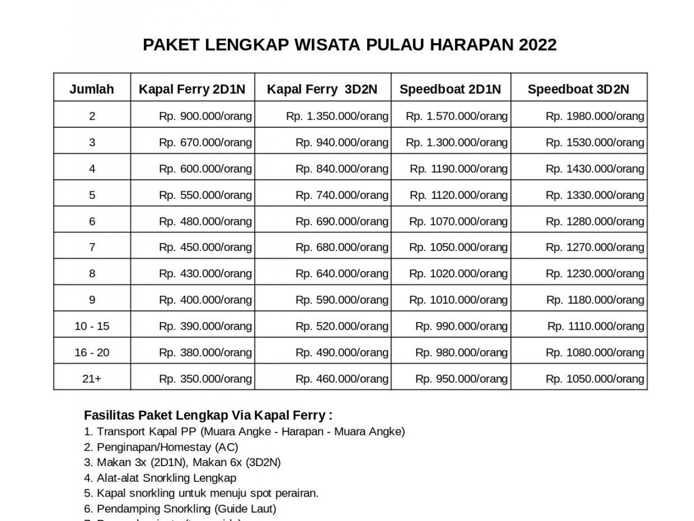 Faket wisata pulau harapan 2h1m &3h2m