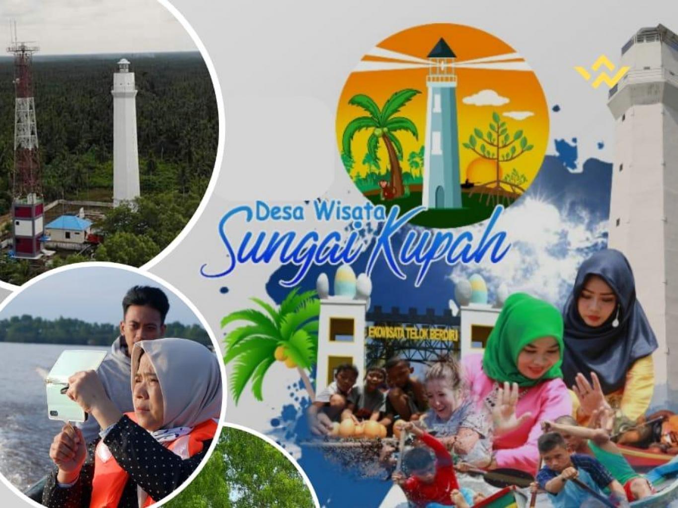 Sungai Kupah