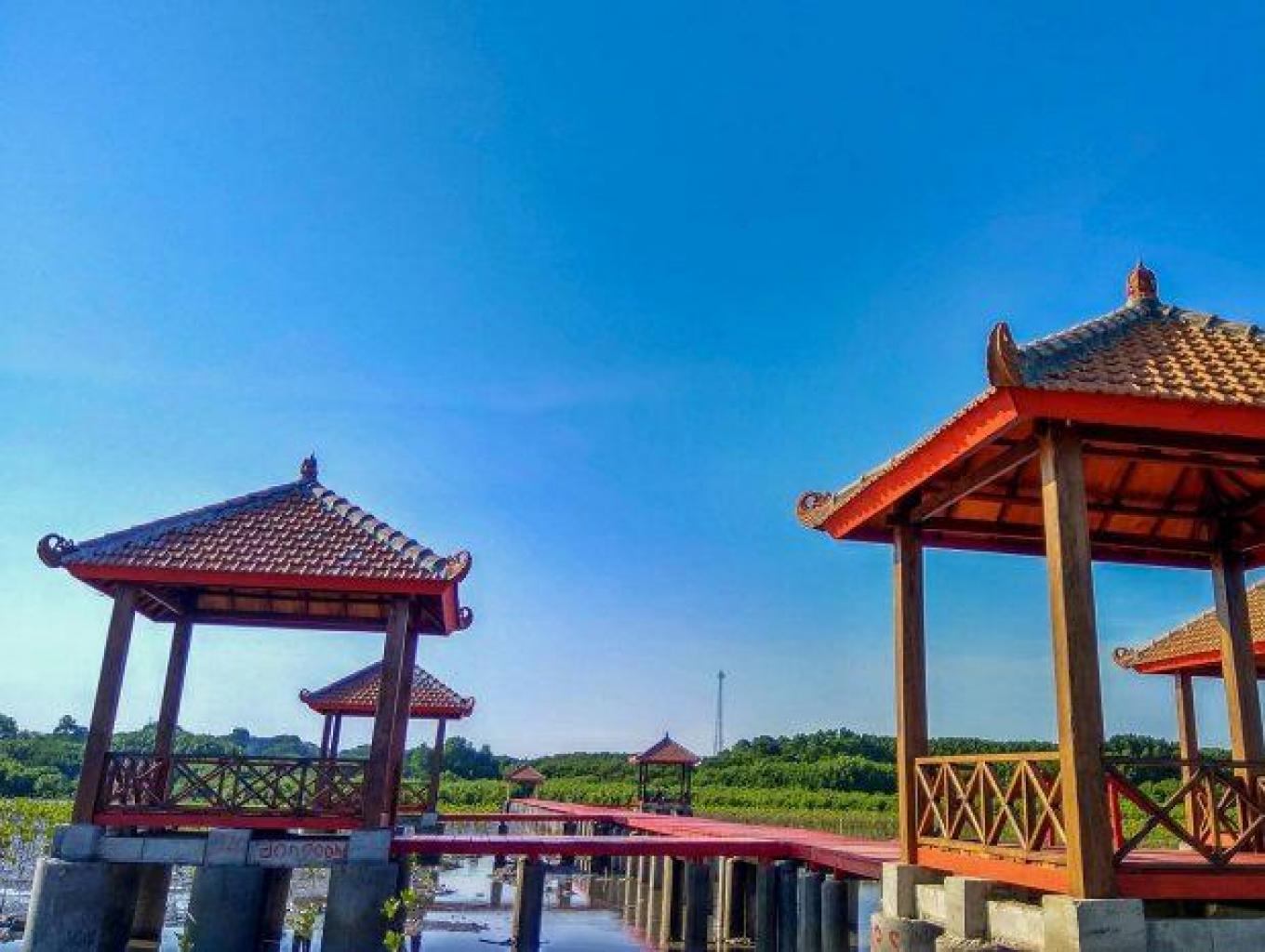 Pasar Banggi