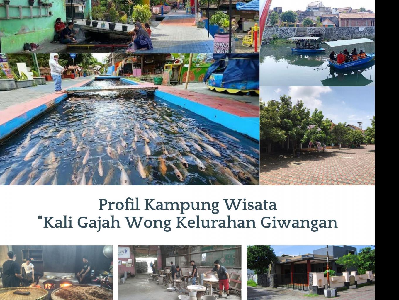 Kali Gajah Wong Kelurahan Giwangan