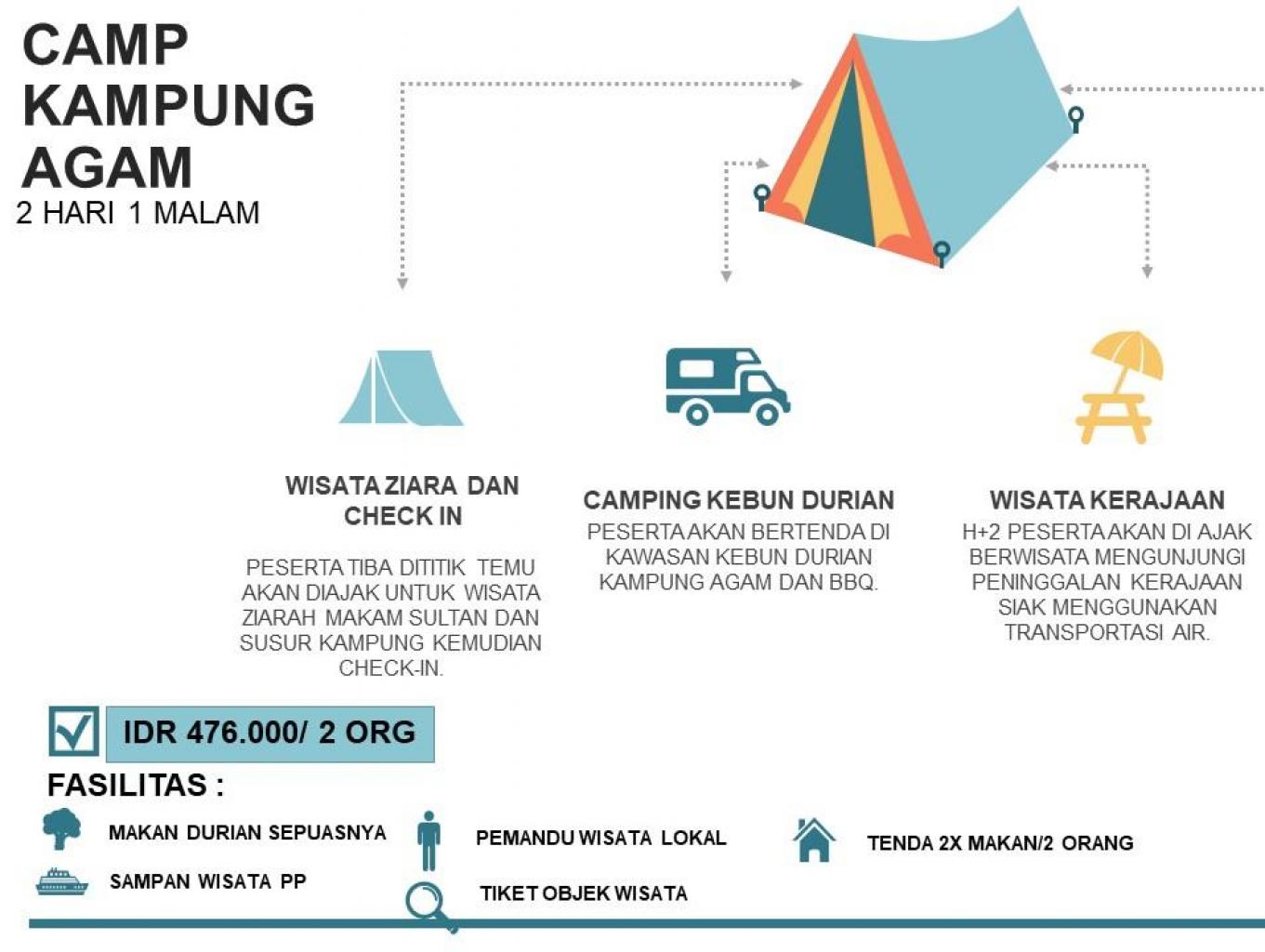 Camp Kampung Agam