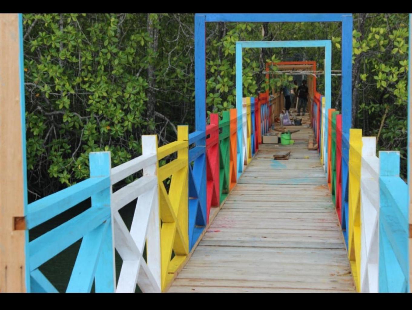 Wisata Manggrove